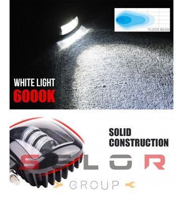 Купить Дополнительная LED Фара Квадрат 120x100x60 мм с ДХО 45W 15W*3 10-30V (Крепления снизу) 32086 Дополнительные LЕD фары