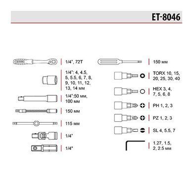 Купить Набор инструментов 46 ед. STORM, 1/4", Сr-V INTERTOOL ET-8046 77850 Наборы инструментов
