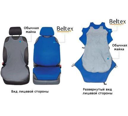 Купити Чохли майки для сидінь Beltex COTTON комплект Сині 2233 Майки для сидінь