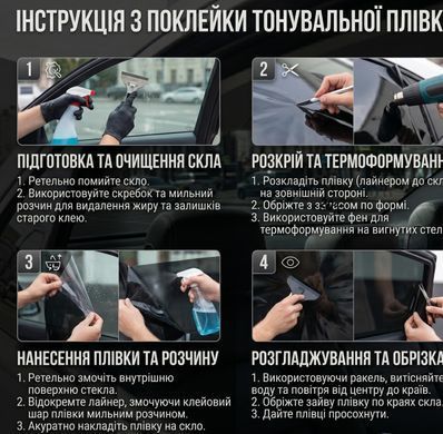 Купити Тонувальна плівка Професійна VLT 20% IR 60% UV 90% Ширина 75 см Довжина 1 Метр Антицарапка (AS20) 101236 Плівка тонувальна
