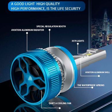 Купити LED лампи автомобільні K10 H1 70W (11600lm 6000K EMC-Драйвер IP68 DC9-24V) 63442 LED Лампи K10
