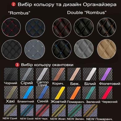 Купить Автомобильный Органайзер саквояж в багажник L 500x310x250 мм с Логотипом Экокожа Синий (Exclusive) 71411 Саквояж органайзер