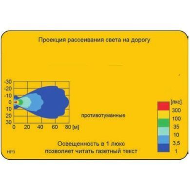 Купить Противотуманная фара Wesem 156х92 mm / ближний свет / 1 шт (3НР 158.63) 8420 Противотуманные фары WESEM Польша