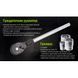 Купить Набор головок Alloid 3/4" 17 шт 12 гран 19-50 мм (НГ-6017М-12) 86198 Наборы инструментов - 4 фото из 7
