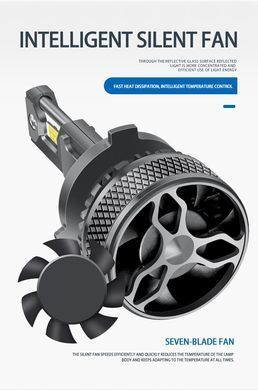 Купити LED лампи автомобільні K18 H7 130W (19800lm 6000K +500% IP68 DC9-24V) 63446 LED Лампи K18