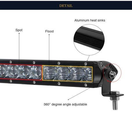 Купить Фара-LED Балка 535*43*80mm 100W (5W*20) 10-30V Дальний/Spot (LC4 5D 100W) (1шт) 3403 9008 Балка LED