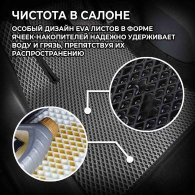 Купить Коврики в салон EVA для Honda ENS1 2022- с подпятником Серые 5 шт 66392 Коврики для Honda