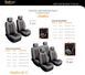 Купить Автомобильные чехлы для передних сидений Beltex Comfort Синие (BX51410) 4726 Майки для сидений закрытые - 3 фото из 3