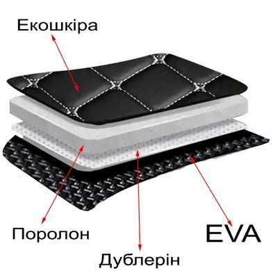 Купити Килимки в салон передні для Skoda Octavia Tour 1996-2012 Екошкіра 2 шт (Rombus) 67921 Килимки для Skoda