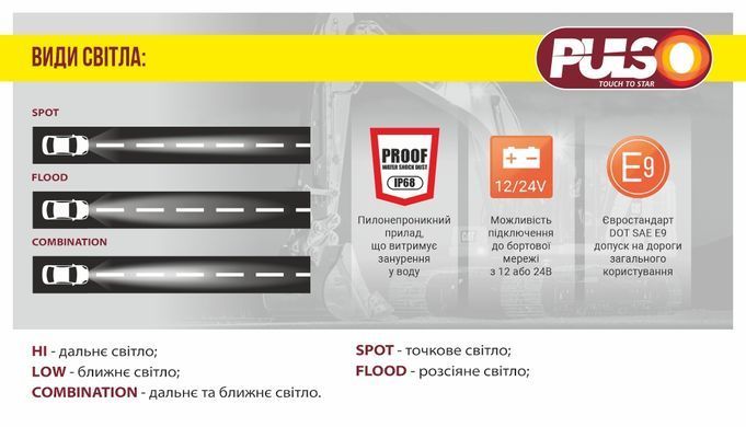 Купити LED Протитуманні фари для Ваз 2110-14 12-24V 40W 4LED-6000K Біле Світло 2 шт (LD-519 L1-W) 95083 Протитуманні фари ВАЗ