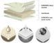 Купити Автомобільний тент для Седана Kegel-Blazusiak L 483x178x120 см Mobile Garage (5-4112-248-3020) 60377 Тенти для седанів - 4 фото из 8