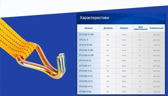 Купить Стяжной ремень для крепления груза Vitol 5т 50 мм х 12 м (ST-212D-12 YL) 25576 Стяжка груза ленточные - Шнур для тента