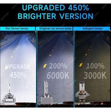 Купить Ксеноновая лампа для фар Xenon D2S 4300K 35W Super Vision +70% 2 шт (Цоколь Метал) 90872 Лампы для Заводского Ксенона