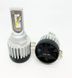 Купить LED лампы автомобильные H15 радиатор кулер 8000Lm EA S6 / CSP / 32W / 5000K / IP65 / 9-32V 2шт 36690 LED Лампы Китай - 1 фото из 3
