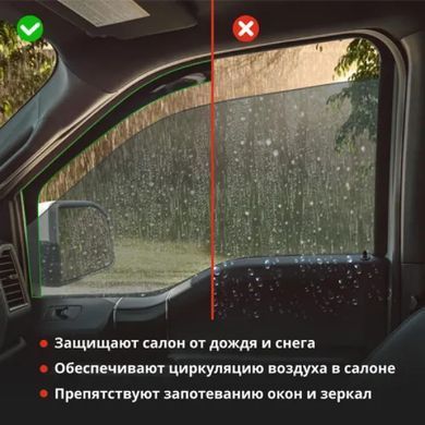 Купить Дефлекторы окон ветровики для Renault Megane III 2008-2014 Универсал Гибкие (Acrylic) 86929 Дефлекторы окон Renault