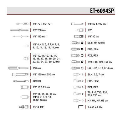 Купить Набор инструментов 1/2" & 1/4" 94 ед. INTERTOOL ET-6094SP 77884 Наборы инструментов