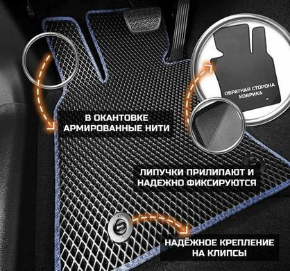 Купить Коврики в салон EVA для Renault Scenic / Grand Scenic III 2009- с подпятником Черные-Коричневый кант 5 шт 67552 Коврики для Renault