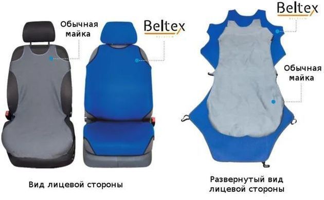 Купить Авточехлы майки для передних сидений Beltex COTTON Черные (BX11210) 8096 Майки для сидений