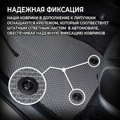 Купить Коврики в салон EVA для Audi E-tron quattro SUV 2018- с подпятником Красные 5 шт 66362 Коврики для Audi