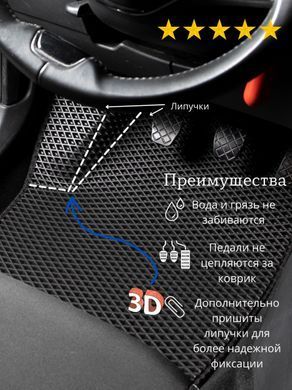 Купить Коврики в салон EVA для Skoda SuperB 2001-2008 (Металлический подпятник) Черные-Синий кант 5 шт 62979 Коврики для Skoda