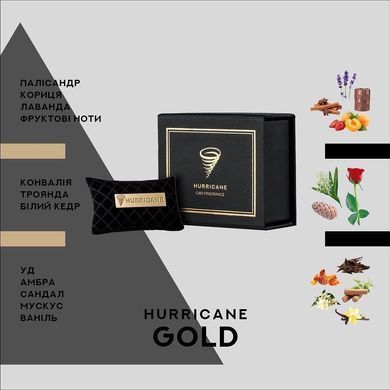 Купить Ароматизатор автомобильный арома саше Hurricane Black Gold Premium ручной работы 57700 Ароматизаторы Hurricane Premium