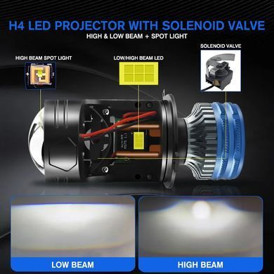 Купити LED лампи автомобільні H4 Mini 140W 16000LM 6000K 4570+4570 Module 9-30V (Лінзовані D37 мм З Оманкою Canbus) F90 95029 LED Лампи PRO Лінзовані
