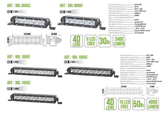 Купить Светодиодная дополнительная LED фара БЕЛАВТО Flood Ближный свет Алюминиевый корпус (BOL1005F) 62355 Дополнительные LЕD фары
